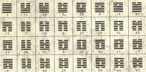 FREE I Ching Reading